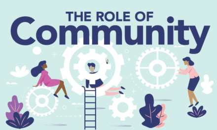 The Role of Community