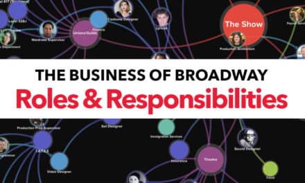 The Business of Broadway: Roles & Responsibilities