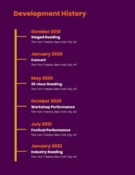 Snazz Musical Pitch Deck Template