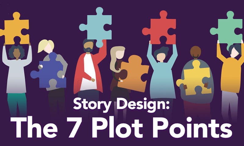 story-design-the-7-plot-points steve  cuden