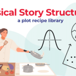 Musical Story Structures: a Recipe Library