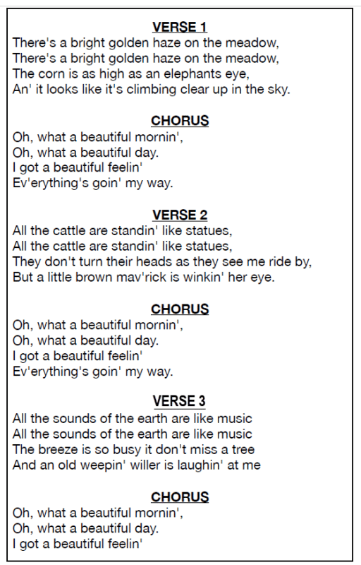 Oh What a Beautiful Mornin Lyrics