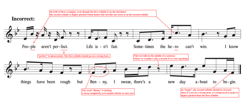 people aren't perfect score example with incorrect lyric setting